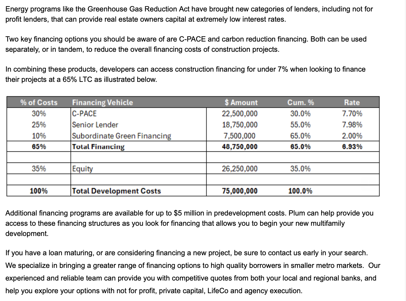 Construction loan rates screenshot